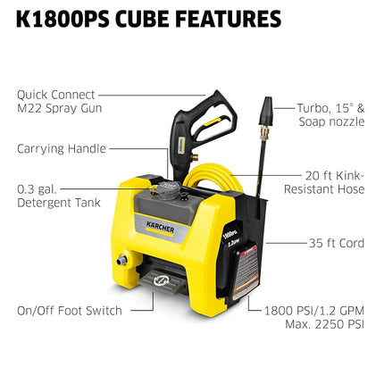 Kärcher - K1800PS Cube TruPressure Electric Pressure Washer - 1800 PSI / 2250 Max PSI Power Washer - With 3 Nozzles for Cleaning Cars, Siding, Driveways, Fencing, & More - 1.2 GPM
