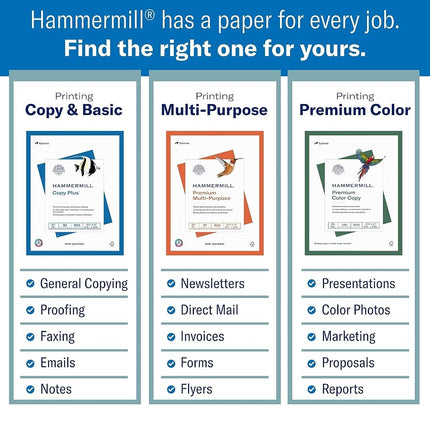 Hammermill Printer Paper, Premium Color 32 lb Copy Paper, 8.5 x 11-1 Ream (500 Sheets) - 100 Bright, Made in the USA, 102630