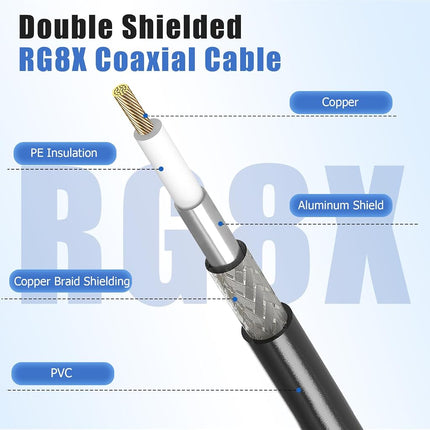 Cable de antena CB RFAdapter, puente coaxial RG8x, cables coaxiales CB de baja pérdida UHF macho a macho de 6 pies, 50 ohmios para antena de radioaficionado