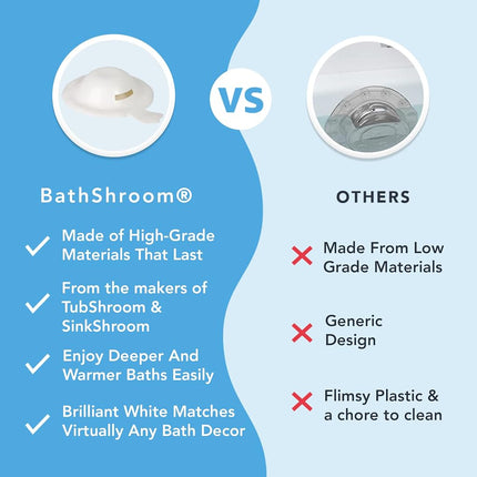 BathShroom Bathtub Overflow Drain Cover - Bath Tub Overflow Cover, Bathroom Spa Accessories, Adds Inches of Water for Deeper & Warmer Bath