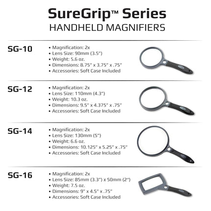 Carson SureGrip Rubberized Soft Grip Large Hand-Held Magnifier with 2x Acrylic Lens and 11.5x Spot Lens