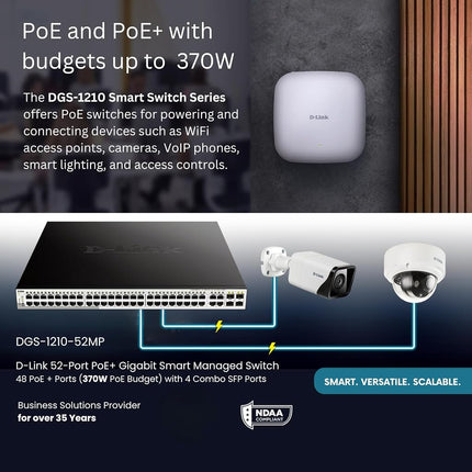 D-Link DGS-1210-52MP 52-Port Gigabit Smart Managed PoE Switch, 48 x 10/100/1000BASE-T PoE ports, 4 x Gigabit GbE/SFP Combo Ports, L2+ Static Routing, Surveillance Mode, 370 W PoE Budget , Black