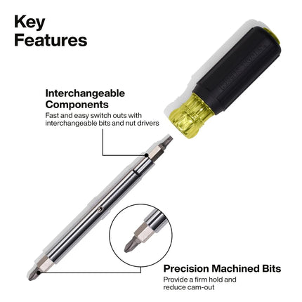 Klein Tools 32500SDKIT Multi-Bit Screwdriver and Nut Driver Set with Cushion-Grip Handles, Includes Stubby, 11-in-1, and 4-in-1 Electronics Drivers