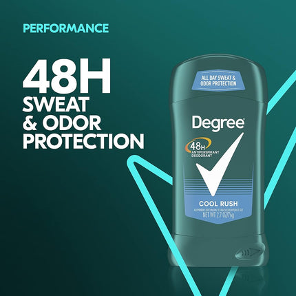 Degree Men Dry Protection 48 Hour Antiperspirant, Cool Rush 2.7 oz (Pack of 6)