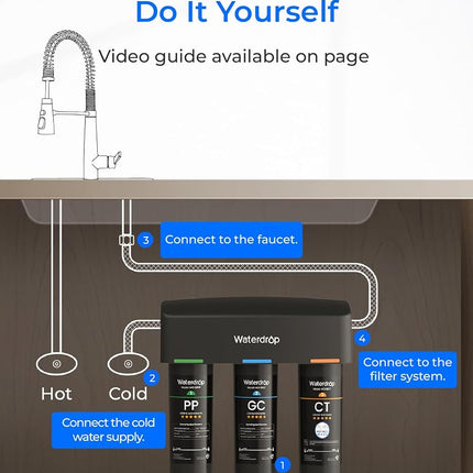 Waterdrop TSA 8 Layer Under Sink Water Filter System, Water Purifier