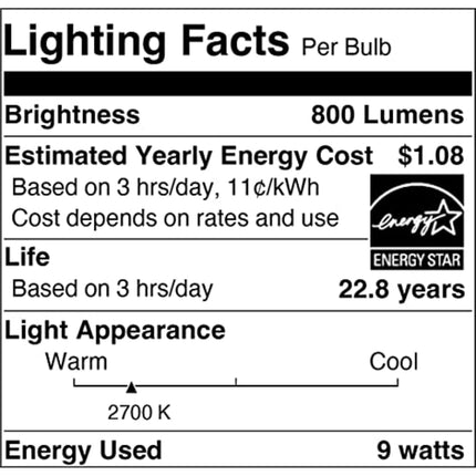 Sylvania LED Flood BR30 Light Bulb, 65W Equivalent Efficient 9W, Medium Base, Dimmable, Frosted, 2700K, Soft White - 1 Pack (40460)