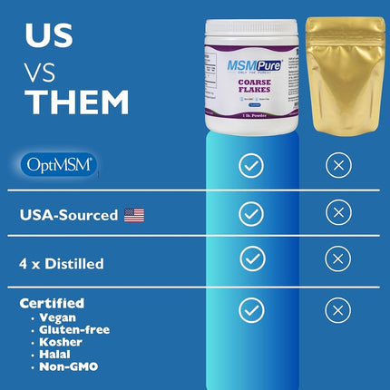 Kala Health MSMPure Coarse Flakes (80 Ounce, Unflavored)