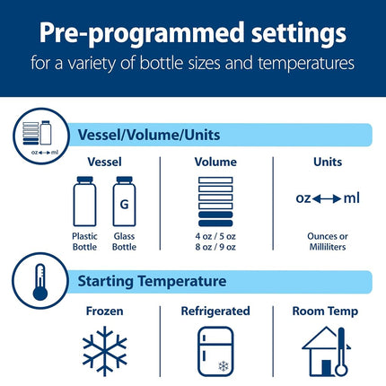 Dr. Brown's Deluxe Bottle Warmer and Steriliser