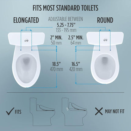 TOTO WASHLET A2 Electronic Bidet Toilet Seat with Heated Seat and SoftClose Lid, Elongated, Cotton White - SW3004#01
