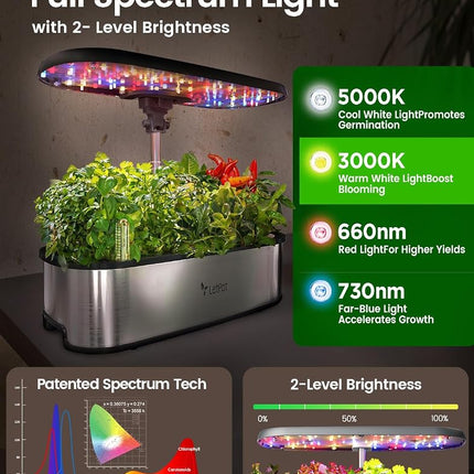 LetPot LPH-SE Hydroponics Growing System, 12 Pods Smart Herb Garden Kit Indoor, Indoor Garden, APP & WiFi Controlled, with 24W Growing LED, 5.5L Water Tank, Pump System, Automatic Timer