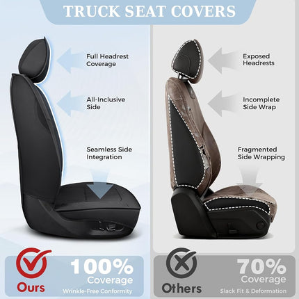Truckiipa Dodge Ram Seat Covers Full Set, Full Coverage Luxury Car Seat Covers Waterproof Leather Protector Pickup Truck Accessories, Custom Fit for 2002-2023 Ram 1500 2500 3500 Crew Mega Cab