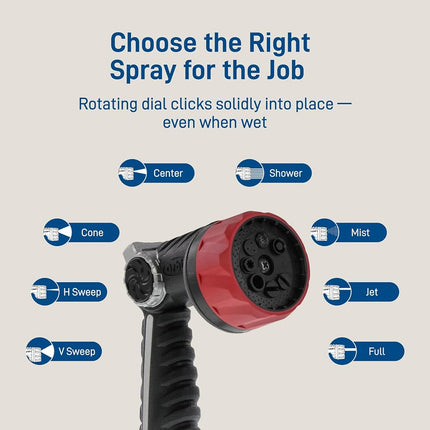 Orbit 26812 8 Pattern Thumb Control Nozzle, Black