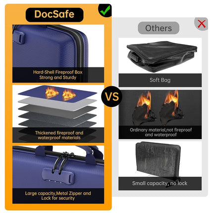 DocSafe Fireproof File Organizer with Lock, Hard-Shell Case Fireproof Document Box with 13 Pocket Accordion File Folder, Portable Home Office Travel Safe Storage for Important Documents Laptop Blue