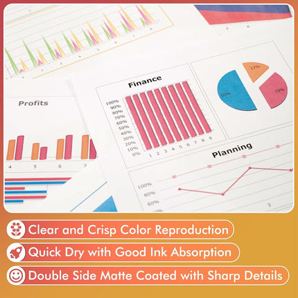 Koala Double Sided Matte Thick Photo Paper 11x17 Inches Heavyweight 50 Sheets 250gsm Compatible with Inkjet Printer and Dye Ink