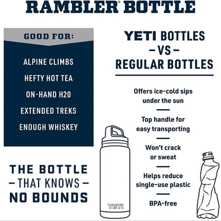 YETI Rambler 64 oz Bottle with Chug Cap, Ridgeline