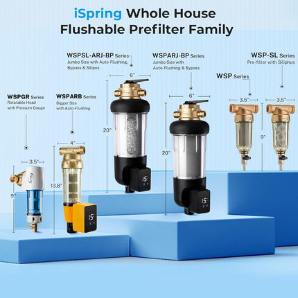 iSpring FWSP500SL Spin Down Sediment Water Filter Replacement Cartridge, Chrome