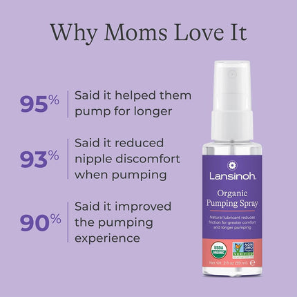 Organic Pump Spray
