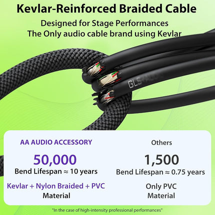 AA AUDIO ACCESSORY 12 AWG OFC Speaker Cable 1/4 Inch 6.6ft Nylon Braided, Noiseless Design Triple(2 Copper&Al-Foil) Shielded Guitar Amp Head to Cabinet Cable for Marshall Boss Fender High-Watt Amp Cab