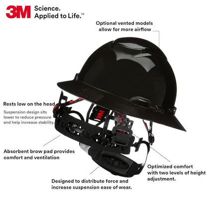 3M SecureFit Full Brim Hard Hat H-812SFV-UV, Black, Vented, 4-Point Pressure Diffusion Ratchet Suspension with Uvicator