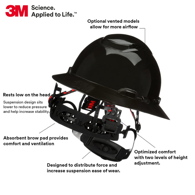 3M SecureFit Full Brim Hard Hat H-812SFV-UV, Black, Vented, 4-Point Pressure Diffusion Ratchet Suspension with Uvicator