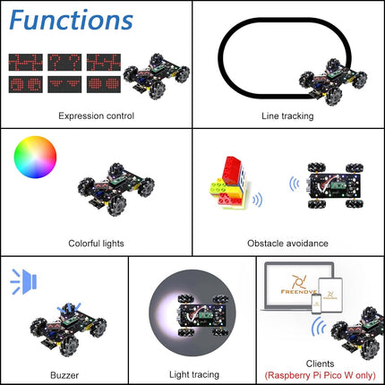 Freenove Mecanum Wheel Car Kit for Raspberry Pi Pico (Not Included) (Compatible with Arduino IDE), Dot Matrix Expressions, Obstacle Avoidance, Line Tracking, Light Tracing, Colorful Light, App