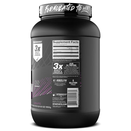 EFX Sports Karbolyn Fuel Complex Carbohydrate Post Workout & Pre Workout Powder Clinically Tested Intense Energy Supplement Shake,Grape, (4 LB 4.8 OZ)