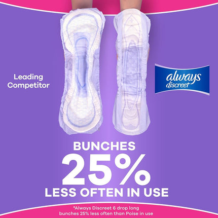Always Discreet Adult Incontinence Pads for Women, Heavy Absorbency, Long Length, Postpartum Pads, 64 CT