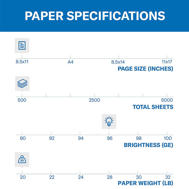 Hammermill Printer Paper, Fore Multipurpose 20 lb Copy Paper, 3 hole - 1 Ream (500 Sheets) - 96 Bright, Made in the USA