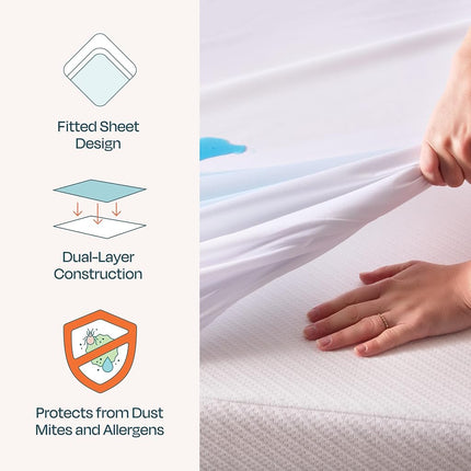 Linenspa Protector-Waterproof-Vinyl Free, Polyurethane, White, King