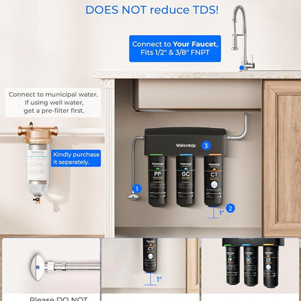 Waterdrop TSA 8 Layer Under Sink Water Filter System, Water Purifier