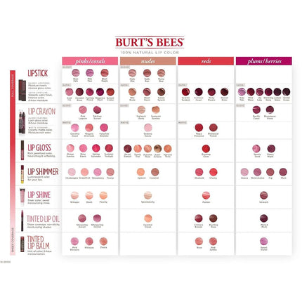 Burt's Bees 100% Natural Lip Shimmer, Fig, 2.6g