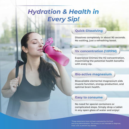 H2 Molecular Hydrogen Water Tablets with Magnesium – 12 PPM Effervescent Hydrogen Tablets for Drinking Water, Supports Hydration, Energy & Metabolism, Raspberry Flavor, 60 Tablets
