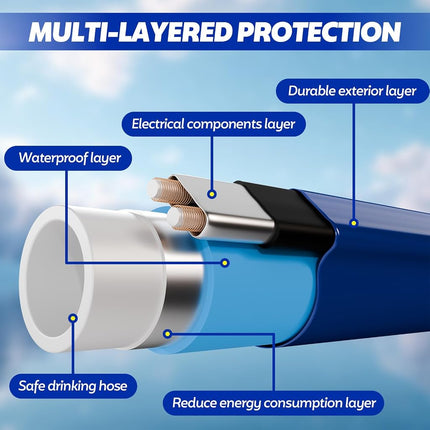 Tuyau d'eau chauffant 15 pieds, tuyaux d'eau douce pour VR avec raccords, tuyau d'eau potable antigel, arrêt automatique de la température à -45℃ pour tuyaux d'arrosage