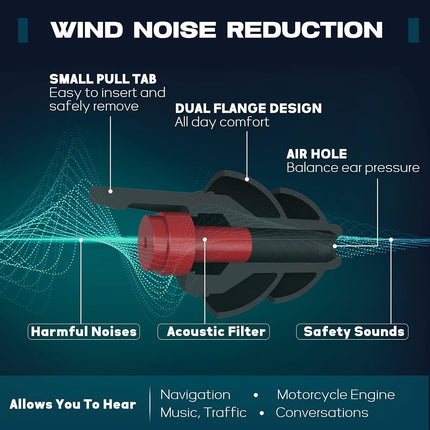 Motorcycle Earplugs 2 Pairs, Wind Noise Reduction & Audible Hearing Protection Reusable Earplugs for Motor Racing, Motorbike, Motorsports, Touring, Riding, Shooting - Comfort Under A Helmet