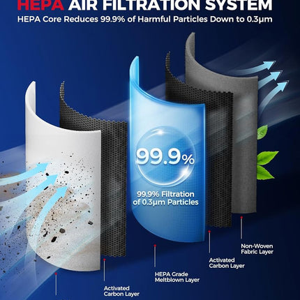 KAX Premium Cabin Air Filter, CF12312 Replacement for Versa 2020-2023 1.6L, Kicks 2018-2023 1.6L, Strong Adsorption w/Upgraded Activated Carbon