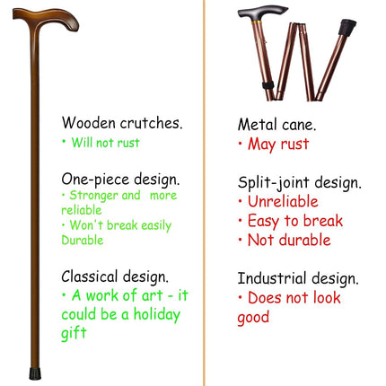 FLYDRUM Wooden Walking Cane for Men and Women, One-Piece Wood Cane, 36 Inch Wood Walking Stick for Men and Women, Ergonomic Wood Cane for Seniors