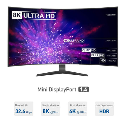 Cable Matters Triple 4K DisplayPort Splitter (Mini DisplayPort Hub) with 8K DisplayPort 1.4 and 4K HDMI for Windows, NOT Compatible with macOS