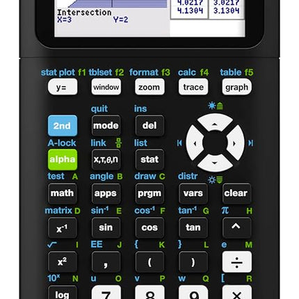 Ti84plus Ce Graphing Calculato
