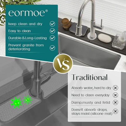 Faucet Splash Guard for Kitchen Sink, Kitchen Sink Faucet Mat with Raised Feet, Durable Drying Matt Kitchen Counter Stone, Water Absorbent Diatomite Drying Mat (Dark Grey, 23.6" x 3.9")
