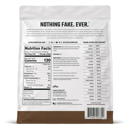Levels Grass Fed Whey Protein Powder, No Artificials, 24G of Protein, Double Chocolate, 1LB