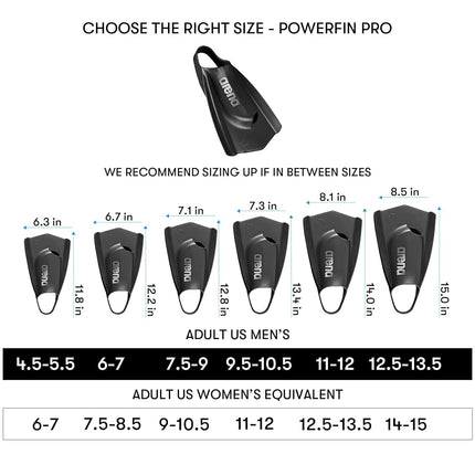 Arena Unisex Adult 50th Anniversary Powerfin Pro II Training Fins for Swimming Silicone Short Blade Open Heel Left/Right Custom Design, Size 4.5-5.5