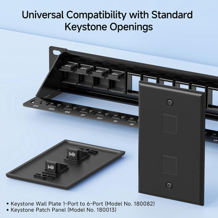Cable Matters - Paquete de 20 inserciones Keystone ciegas en negro, inserciones ciegas para placas de pared/paneles de conexión Keystone