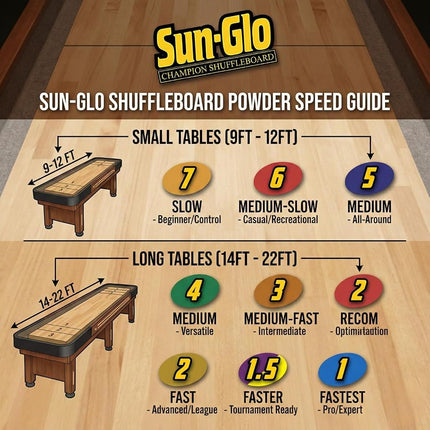 3 Pack - Sun-Glo #5 Speed Shuffleboard Powder Wax