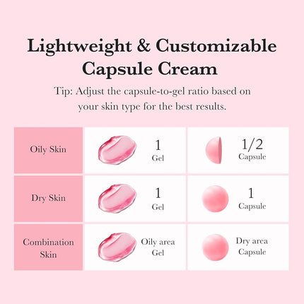 Medicube TXA Niacinamide Capsule Cream, 55ml