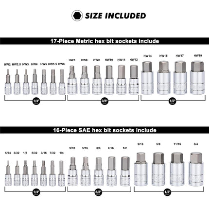 CASOMAN 32 Piece Master Hex Bit Socket Set, S2 Steel, SAE And Metric, Allen Socket Bit, 5/64-inch to 3/4-inch, 2mm to 19mm Socket Tool Kit