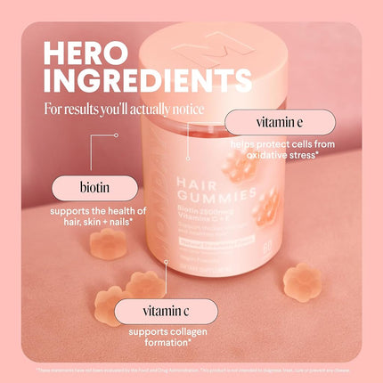 MONDAY HAIRCARE Hair Gummies for Thicker and Stronger Hair (60 Count) Strawberry Flavored - Biotin, Vitamin C, E, Supplement for Women and Men