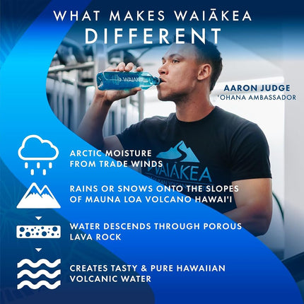 Waiakea Hawaiian Volcanic Alkaline Water 500mL (Pack of 24)