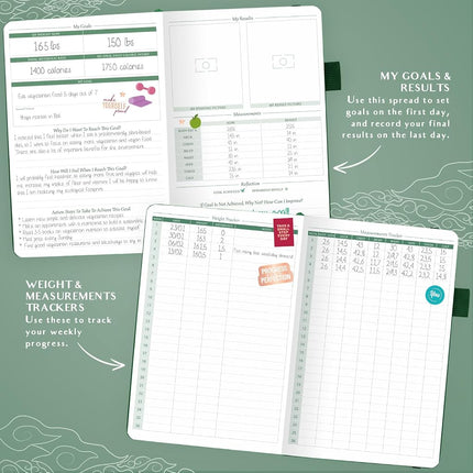 Legend Planner Food Journal, Weight Loss & Meal Tracking Diary A5 Green