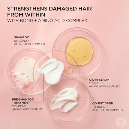 L'Oreal Paris EverPure Bonding Shampoo and Conditioner Kit for Color-Treated Hair, 6.8 Ounce (Set of 2)