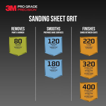 3M Pro Grade Precision Sanding Sheets with No-Slip Grip, 3-2/3 x 9 in, 220 Grit, 6-Pack (SHTR220-PGP-6T)